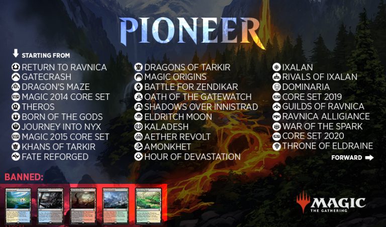 Nuevo formato anunciado: Pioneer.