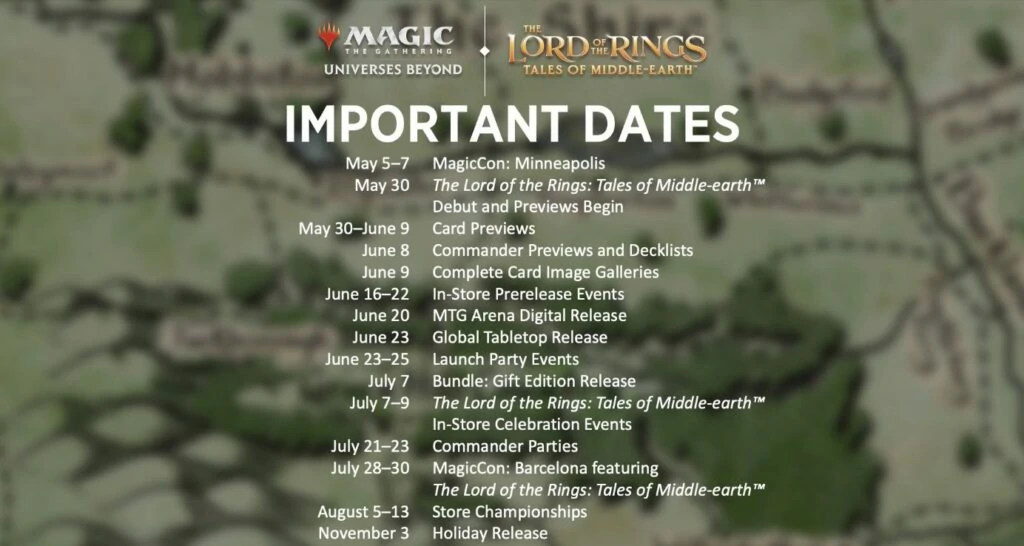 Fechas Claves de The Lord of the Rings: Tales of Middle-earth
