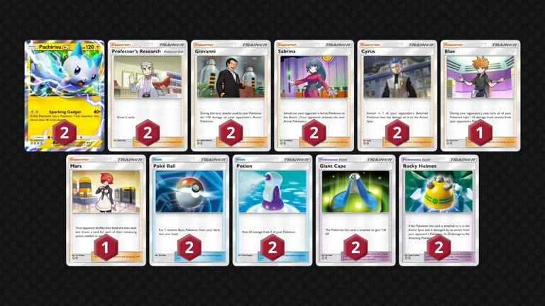 pokemon-tcg-pocket-two-pokemon-pachirisu-ex-tournament-win-decklist-550x309-1