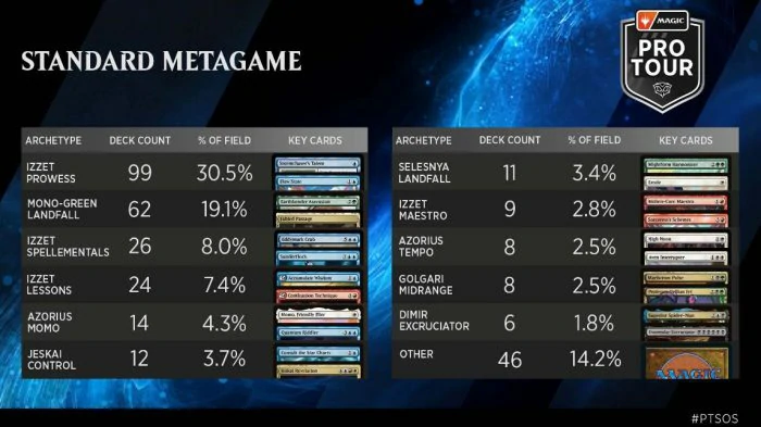 4ab4dfb8 pt meta 700x393 1