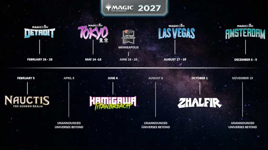 MTG 2027 Release Calendar 1 1024x576